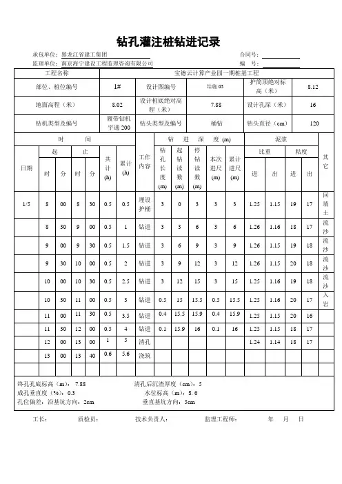 旋挖机钻进记录