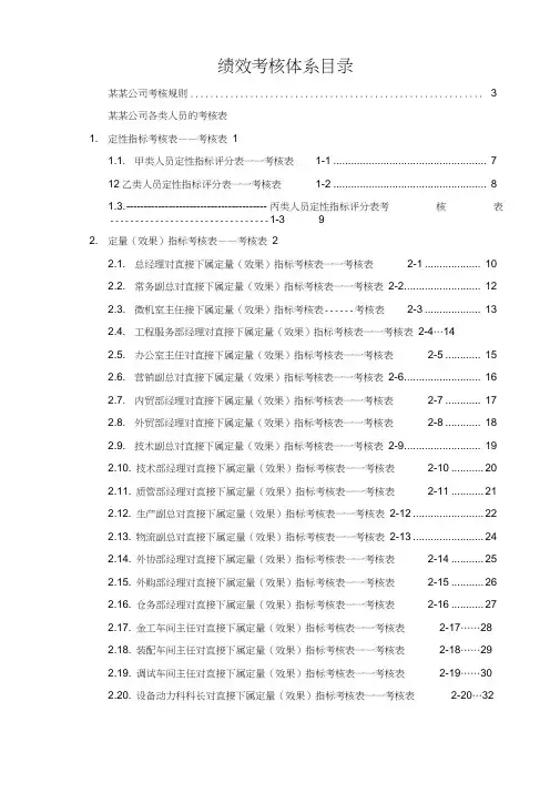 企业各岗位人员考核表格大全(38个)3