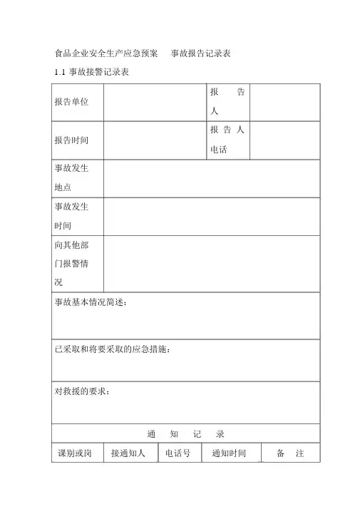 食品企业安全生产应急预案事故报告记录表