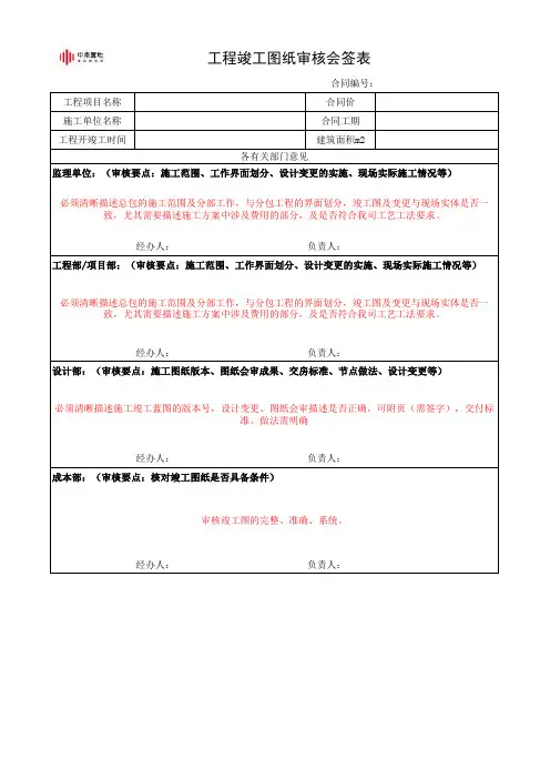 工程竣工图纸审核会签表