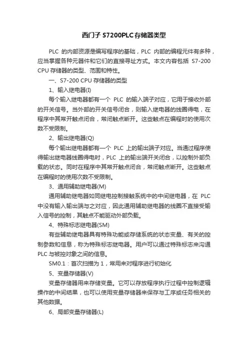 西门子S7200PLC存储器类型