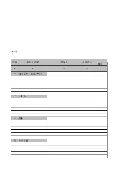 存货明细表模板范文