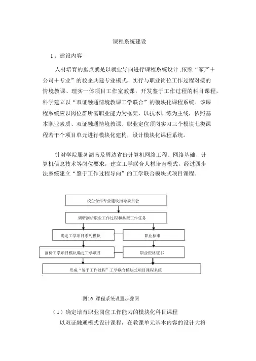 课程体系建设