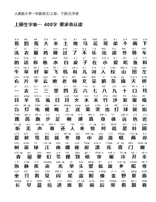 人教版一年级(上 下学期)生字表