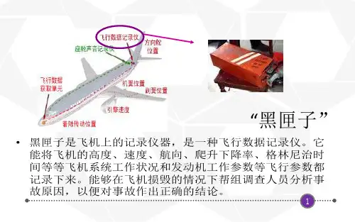 风电场故障录波器基本知识