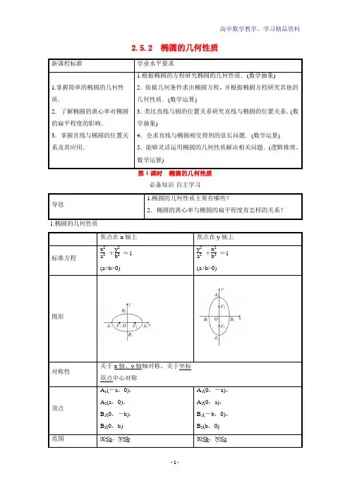 新教材高中数学第二章平面解析几何2 5 2 1椭圆的几何性质学案含解析新人教B版选择性必修第一册