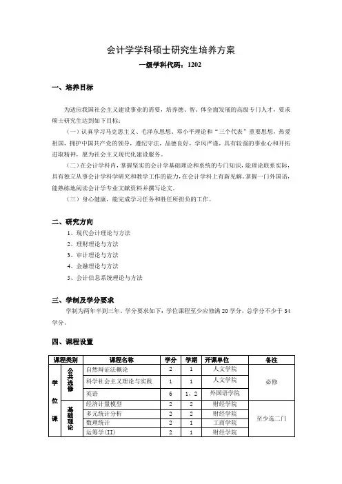 会计学学科硕士研究生培养方案