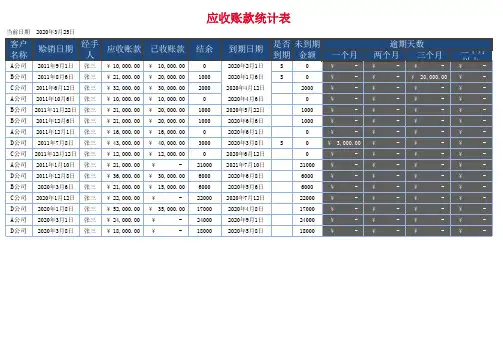 应收账款统计表-(简单版)