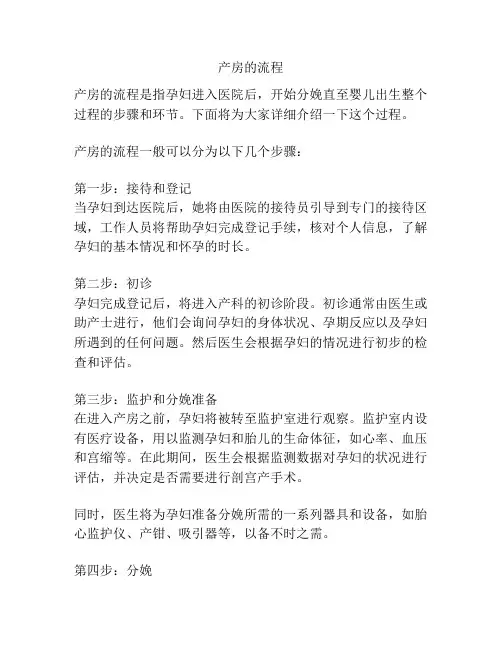 产房的流程