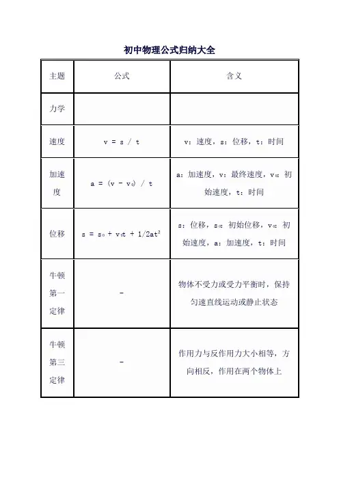 初中物理公式归纳大全