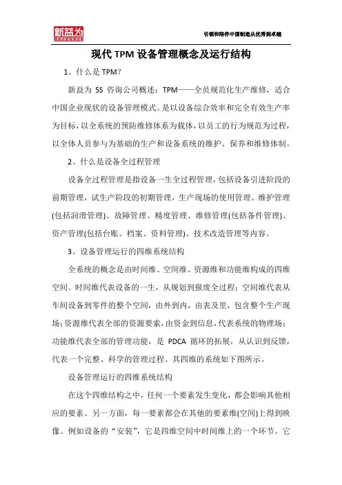 现代TPM设备管理概念及运行结构