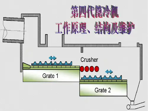 四代篦冷机