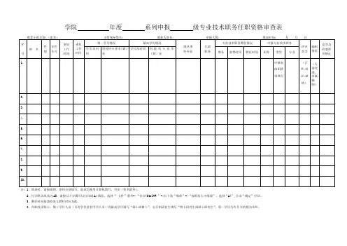 专业技术职务任职资格审查表