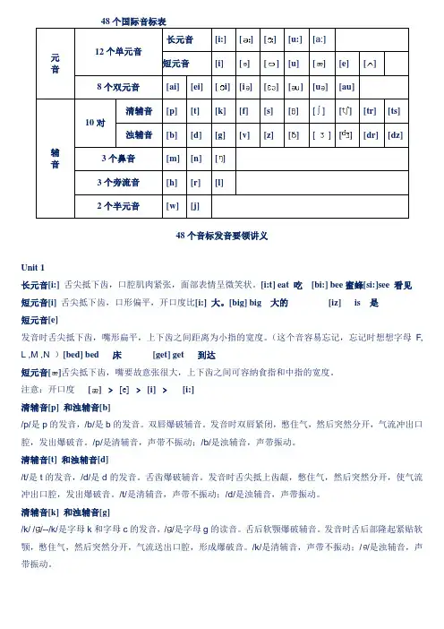48个国际音标表发音整理