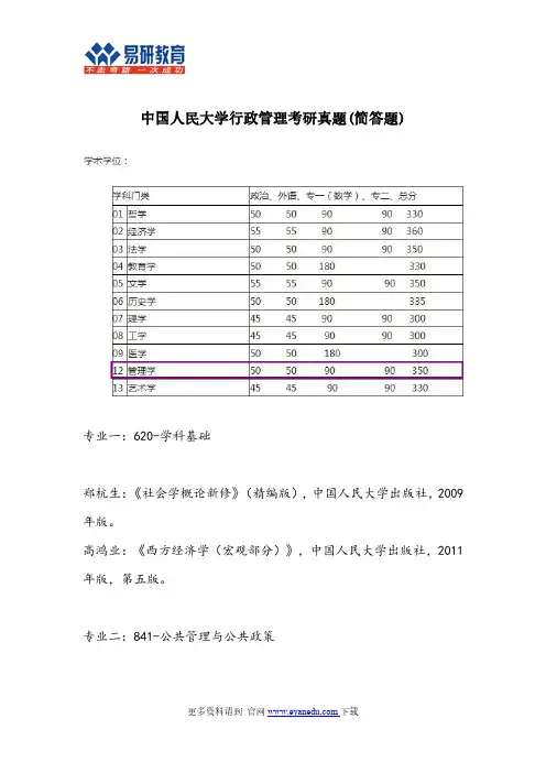 中国人民大学行政管理考研真题(简答题)