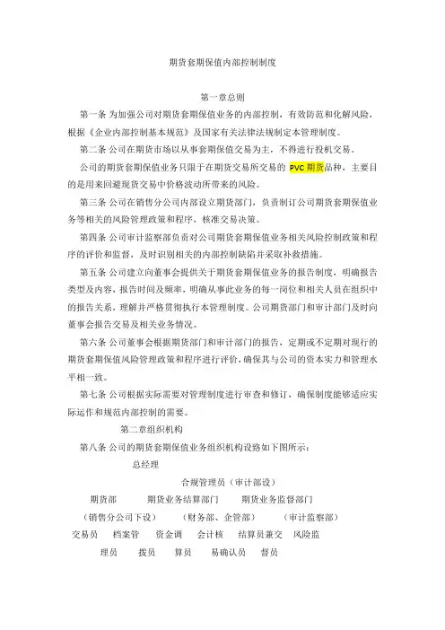 期货套期保值内部控制制度