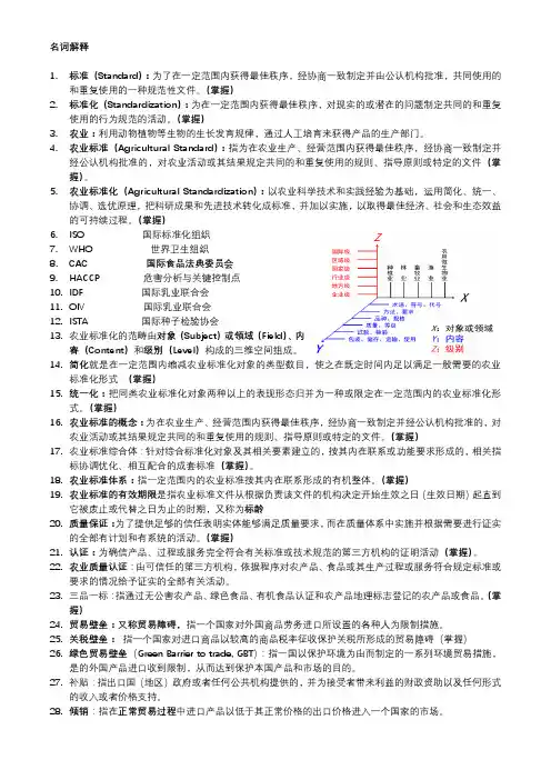 1230农业标准化 考点自整理