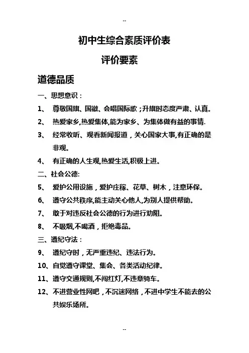 初中生综合素质评价表