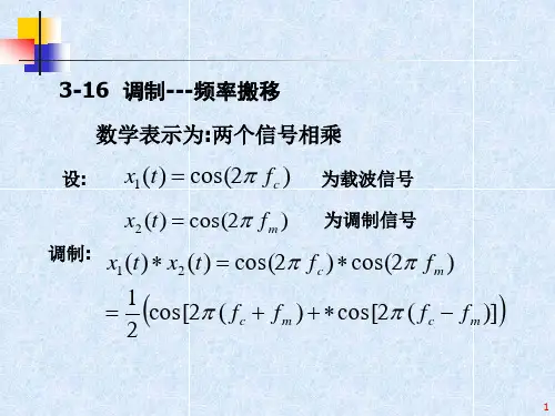 第五章 数字滤波器的基本结构讲解