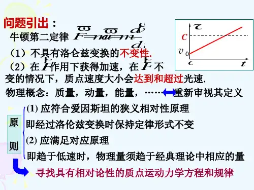 相对论的动量和能量