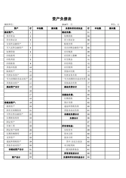 小额贷款公司会计报表