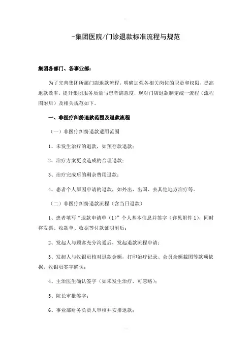 医院门诊退款标准流程与规范