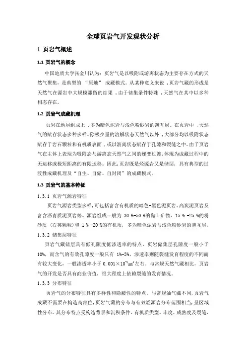全球页岩气资源开发现状