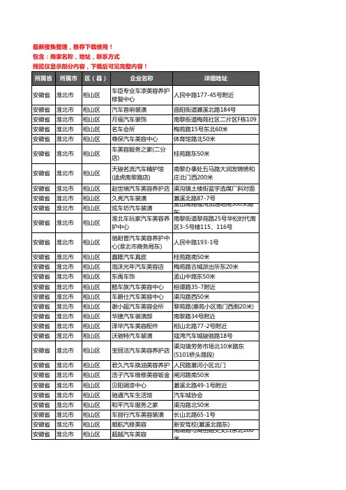 新版安徽省淮北市相山区汽车装具企业公司商家户名录单联系方式地址大全81家