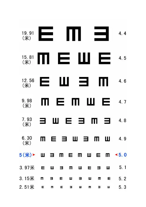 自测视力表(简E字表、C字表、散光表)
