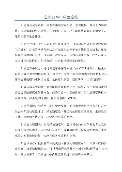 急诊脑卒中绿色流程