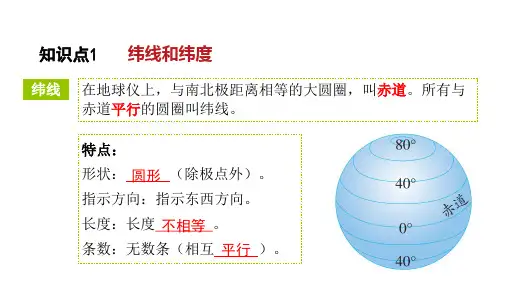 1.2.3经纬网课件-人教版(2024)七年级地理上册