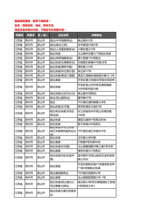 新版江苏省苏州市昆山市韵达快递企业公司商家户名录单联系方式地址大全80家