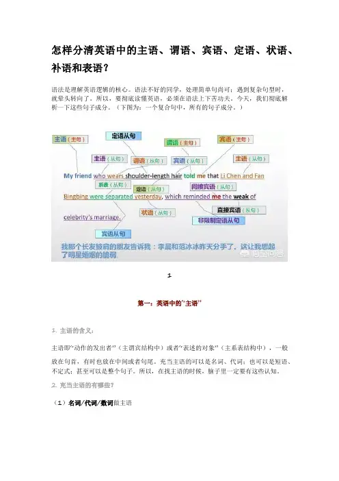 怎样分清英语中的主语、谓语、宾语、定语、状语、补语和表语？