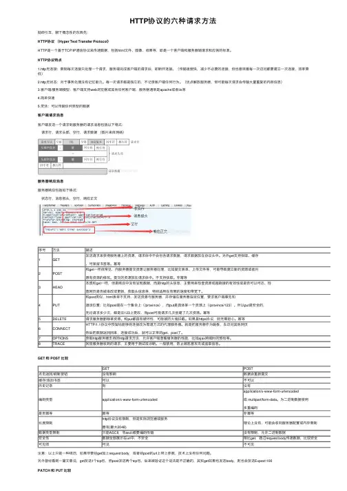 HTTP协议的六种请求方法