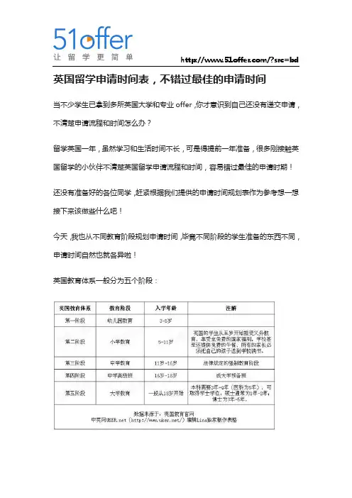 英国留学申请时间表,不错过最佳的申请时间