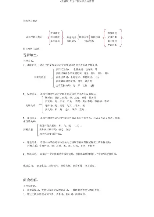 (完整版)部分行测知识点的整理