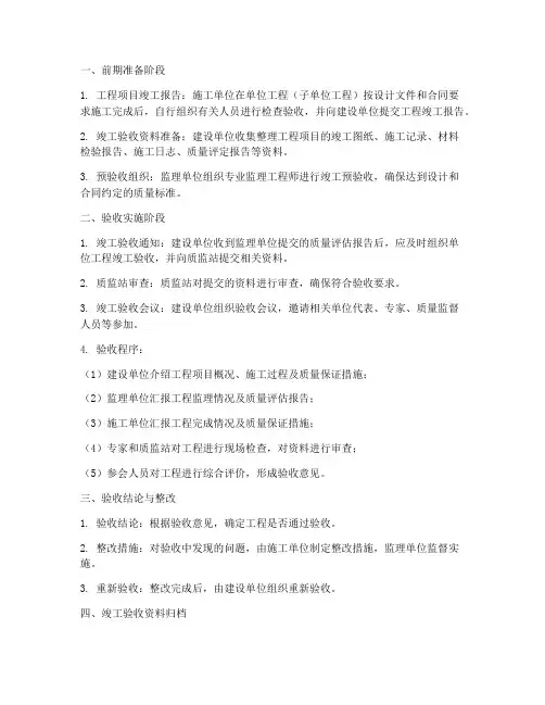 验收工程项目管理流程