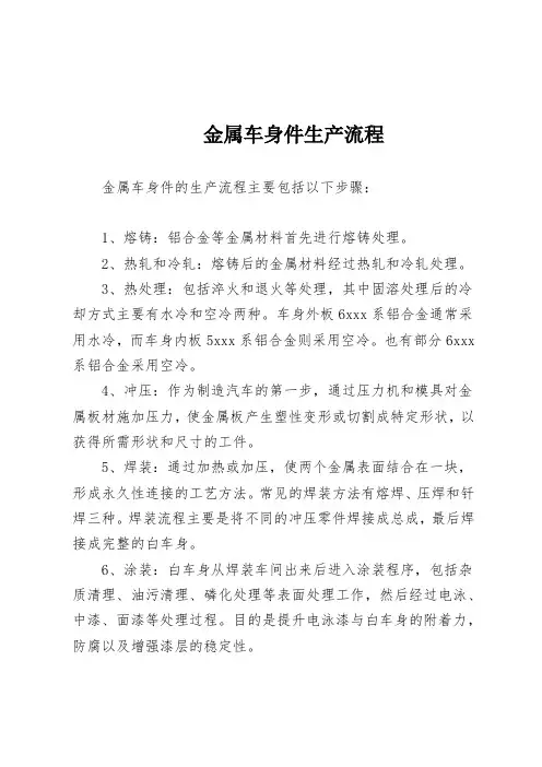 金属车身件生产流程