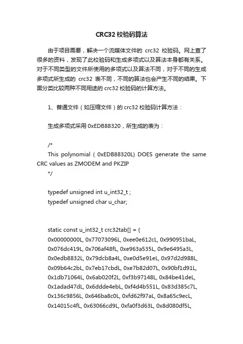 CRC32校验码算法