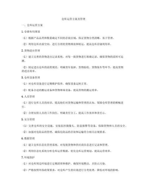 仓库运营方案及管理