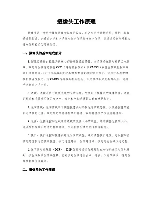 摄像头工作原理