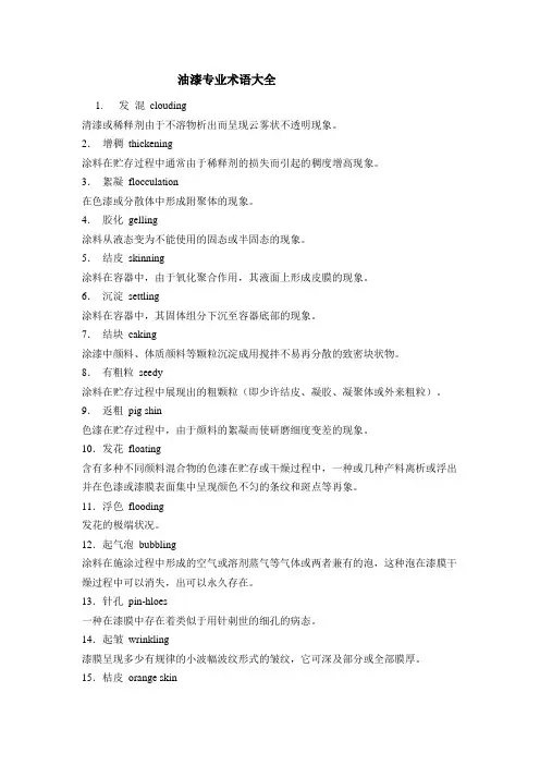 油漆专业术语大全