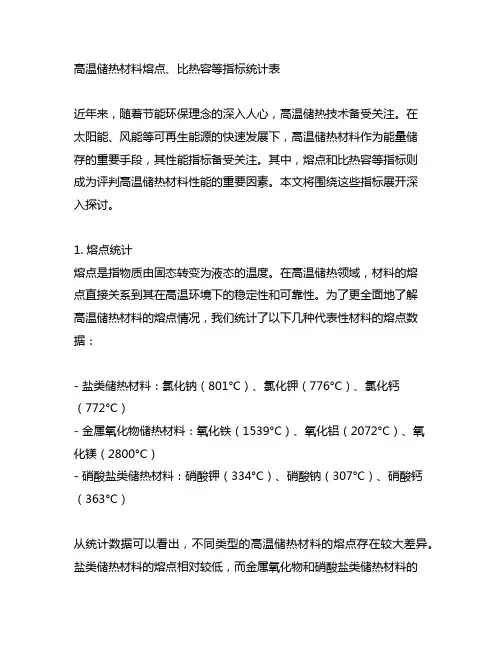 高温储热材料熔点、比热容等指标统计表