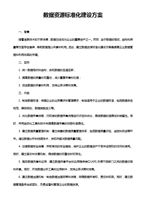 数据资源标准化建设方案