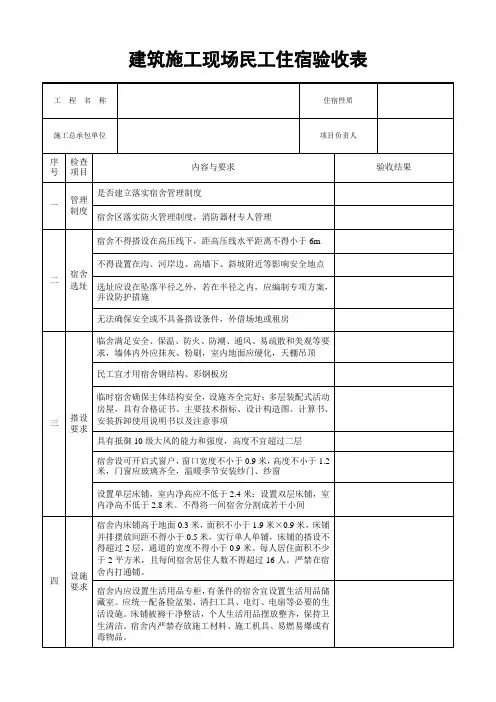 建筑民工住宿验收表