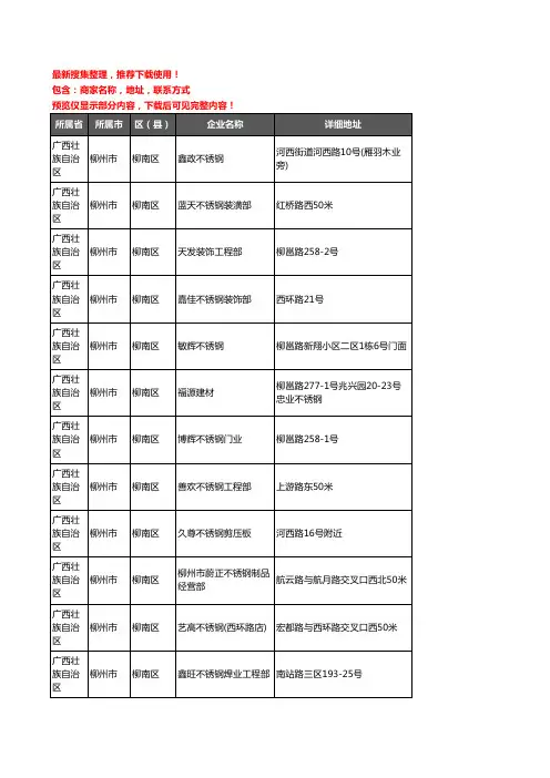 新版广西壮族自治区柳州市柳南区不锈钢企业公司商家户名录单联系方式地址大全138家