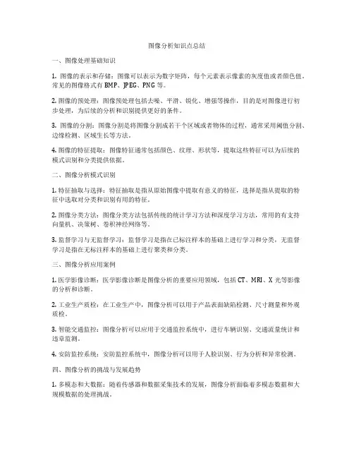 图像分析知识点总结