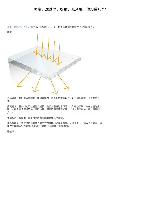 雾度、透过率、折射、光泽度，你知道几个？