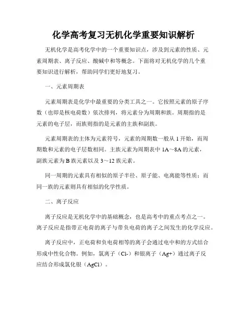 化学高考复习无机化学重要知识解析
