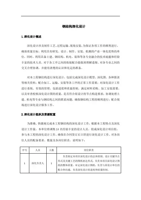 钢结构深化设计方案(模板)14